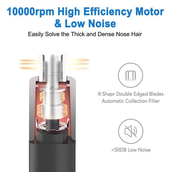 Ear And Nose Hair Tmmer For Men And Women-2020, Professional & Painless Nose Hair Clipper Remover With Stainless Steel Blad & IPX7 Waterproof System  Amazon Banned - Image 3