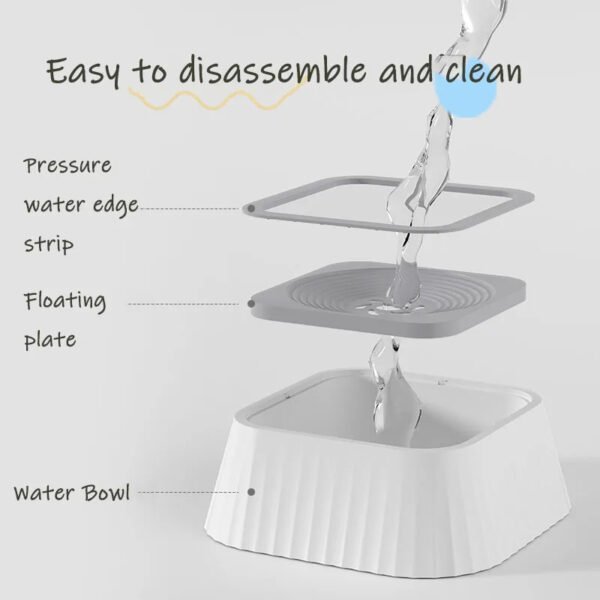 No-Wet Mouth Pet Feeder - Image 8