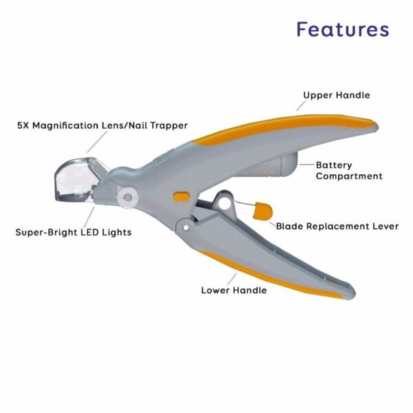 Pet Nail Trimmer & Clipper for Dogs & Cats - Image 2