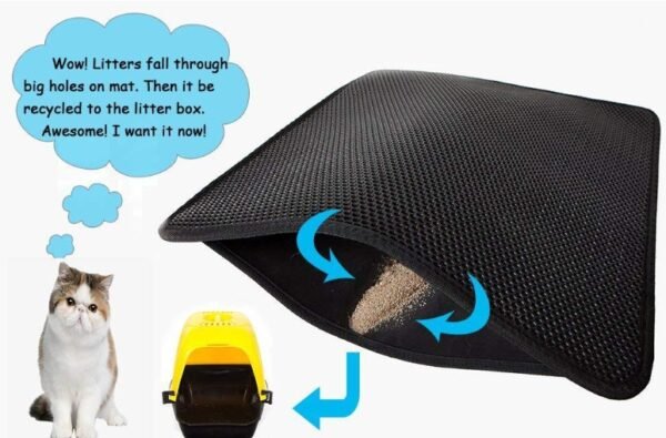 Waterproof EVA Cat Litter Mat with Double Layer - Image 6
