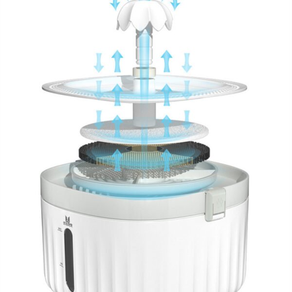 Pet waterer - Image 4