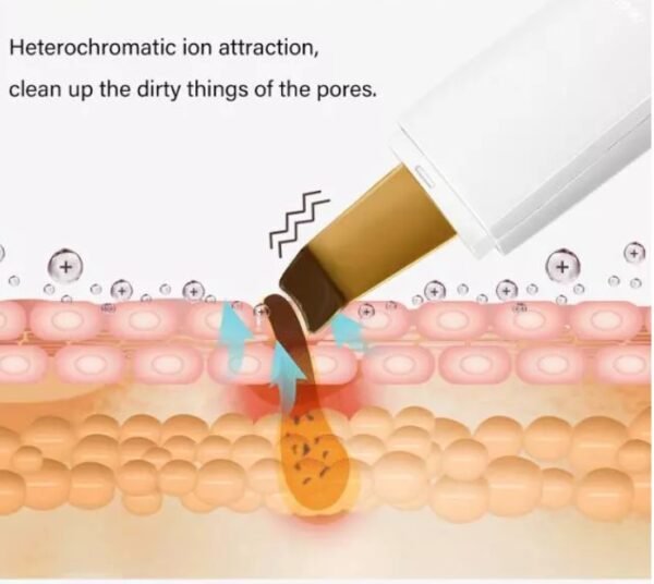 Ultrasonic beauty instrument - Image 4