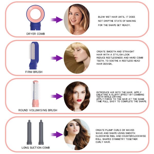 Five-in-one Hot Air Comb Automatic Hair Curler - Image 2