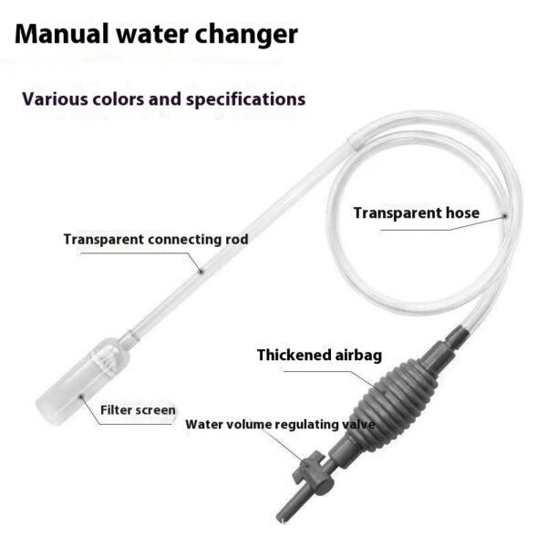 AquaSiphon