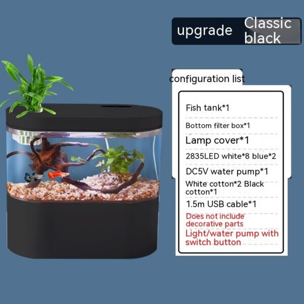 EcoScape Mini - Image 4