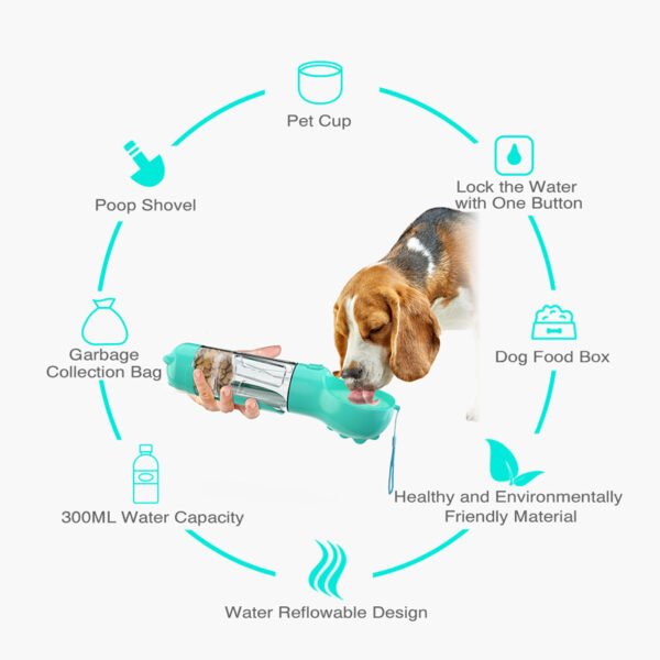 PetPal Pro - Image 4