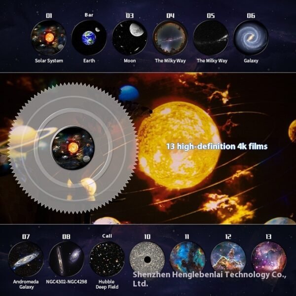 Globe Galaxy Starry Sky Atmosphere Light - Image 3