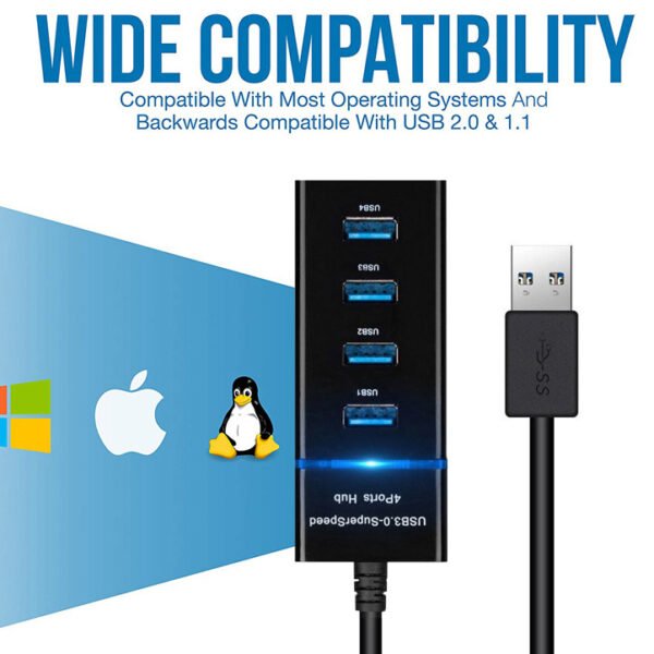 4 In 1 2.0 3.0 USB HUB Splitter High Speed Multi Splitter USB Adapter Expander Cable For Desktop PC Laptop Adapter USB HUB - Image 5