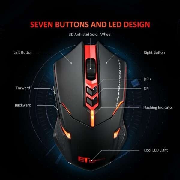 Power-Saving Silent Luminous Wireless Mouse - Image 3