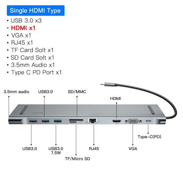 Cooling Bracket 10-Port Hub with HDMI & VGA Conversion - Image 3