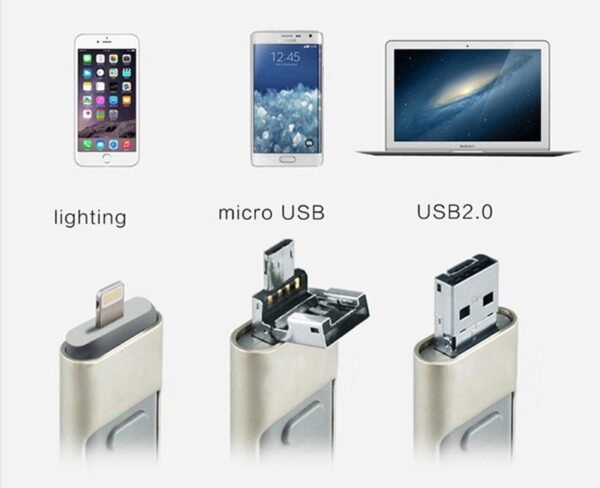 Three In One OTG USB Flash Disk For Computer And Mobile Phone - Image 2