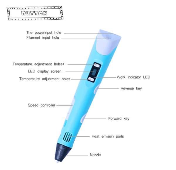 3D print pen 3D pen two generation graffiti 3D stereoscopic paintbrush children puzzle painting toys - Image 10