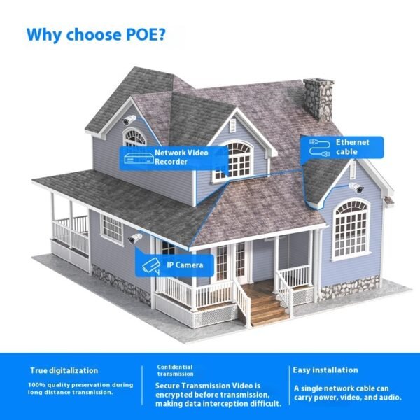 ZOSI Zhou Shi 5 Million HD POE Network Video Recorder Security Remote Outdoor Monitor Suit - Image 2