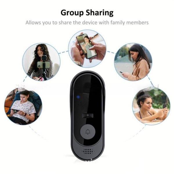 Intelligent Visual Doorbell Graffiti Remote Monitoring Video - Image 9