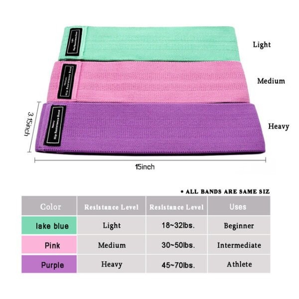Resistance Band Elastic Hip Circle Fitness Squat Resistance Buttocks Circle Yoga - Image 2
