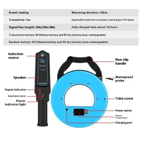Line Pipe Plug Tester Line Pipe Blockage Removing Device Pipeline Detector - Image 3