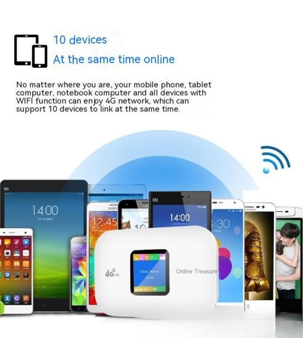 4G Wireless Router Vehicle-mounted Network Card Mobile Portable Wi-Fi - Image 10