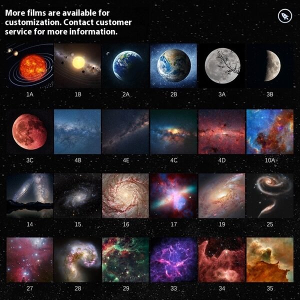 Globe Galaxy Starry Sky Atmosphere Light - Image 4