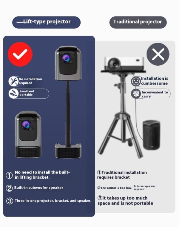 Projection Smart Phone Projection Screen Miniature Portable - Image 7