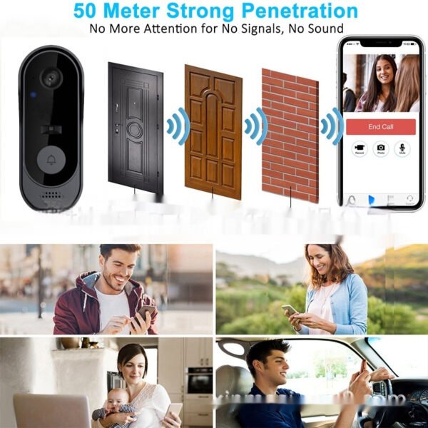 Intelligent Visual Doorbell Graffiti Remote Monitoring Video - Image 7