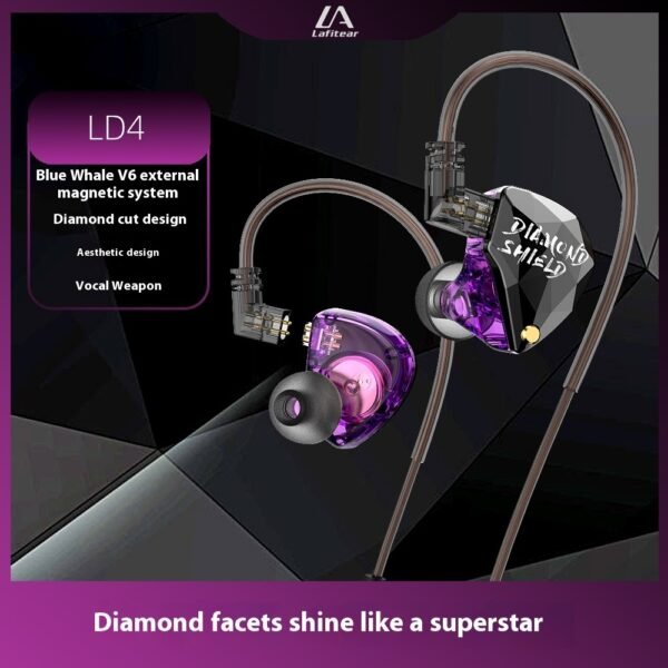 4 Adjustable Wire Plug-in Ear-mounted Game Music Wired Headset - Image 2