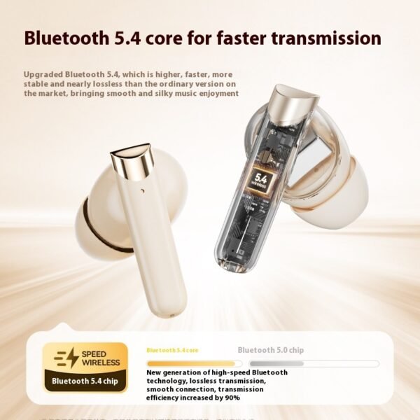 New M85 True Wireless Noise-reduction Bluetooth Headset - Image 2